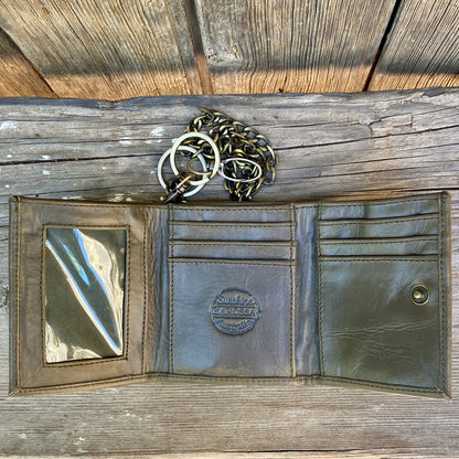 The Chain Wallet